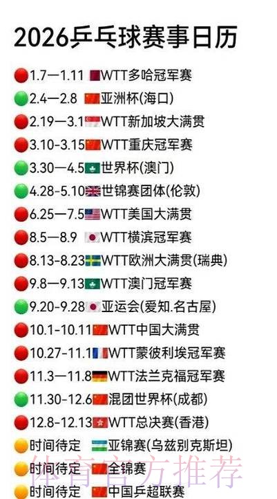 2026年乒乓球世界杯直播赛程解析