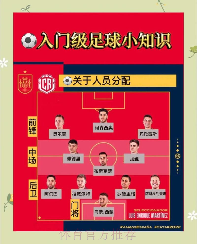 掌握世界杯竞猜技巧的官方指南