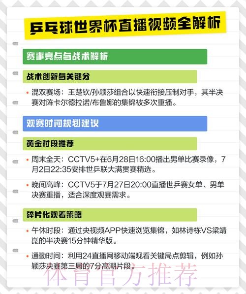全面解析世界杯比赛直播平台推荐 全面解析世界杯比赛直播平台推荐