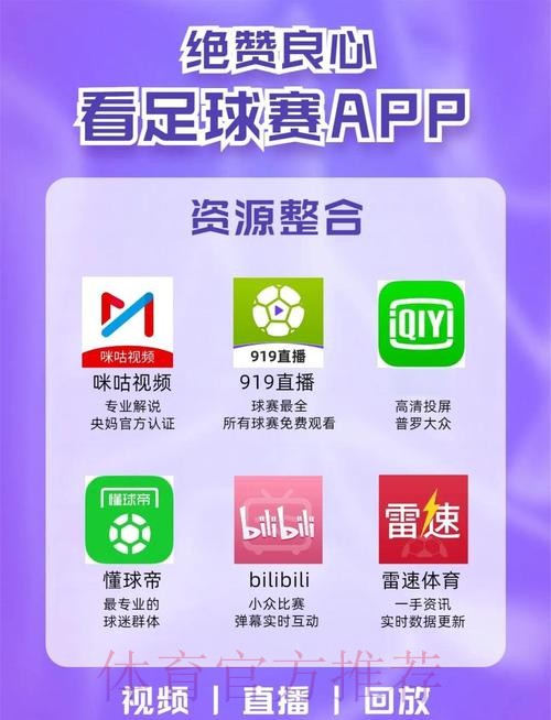 全面解析世界杯比赛直播平台推荐 全面解析世界杯比赛直播平台推荐