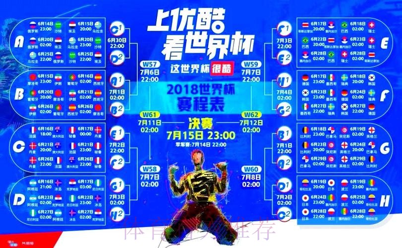 全面解析世界杯比赛直播平台推荐 全面解析世界杯比赛直播平台推荐