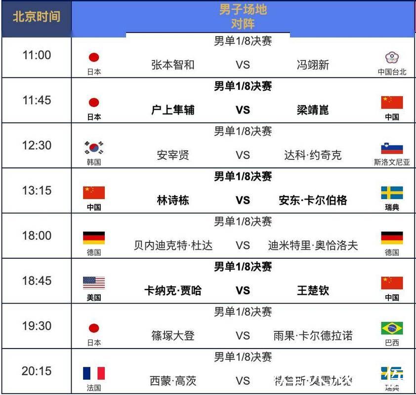世界杯直播全攻略:赛程、解说与观赛技巧 世界杯直播全攻略:赛程、解说与观赛技巧